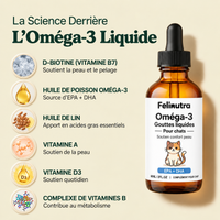 Felinutra Omega 3 Marin EPA+DHA Pour Chats