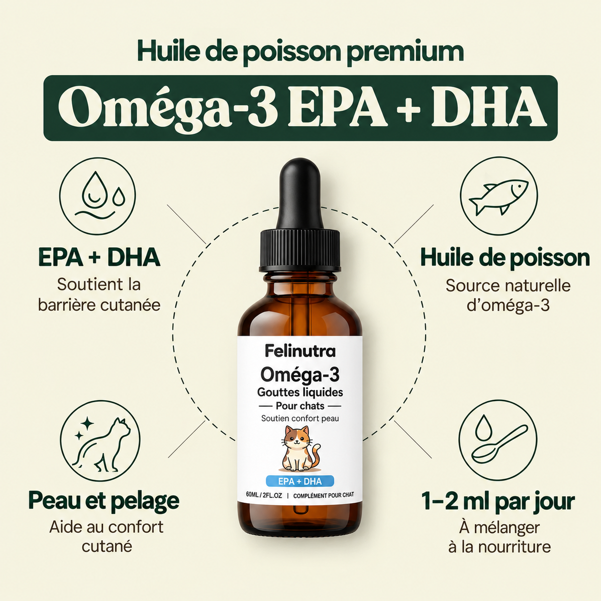 Felinutra Omega 3 Marin EPA+DHA Pour Chats