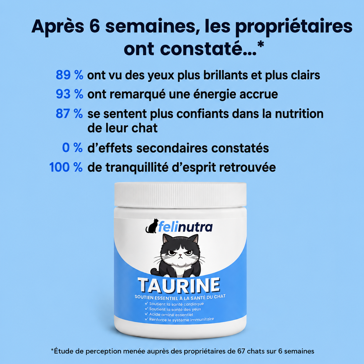 KittySupps™ Taurine Supplement (Copie)