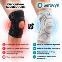 Genouillère traditionnelle contre genouillère Serovyn : la classique glisse, coupe la circulation et laisse des marques rouges ; la Serovyn reste en place toute la journée, molette ajustable, zéro garrot