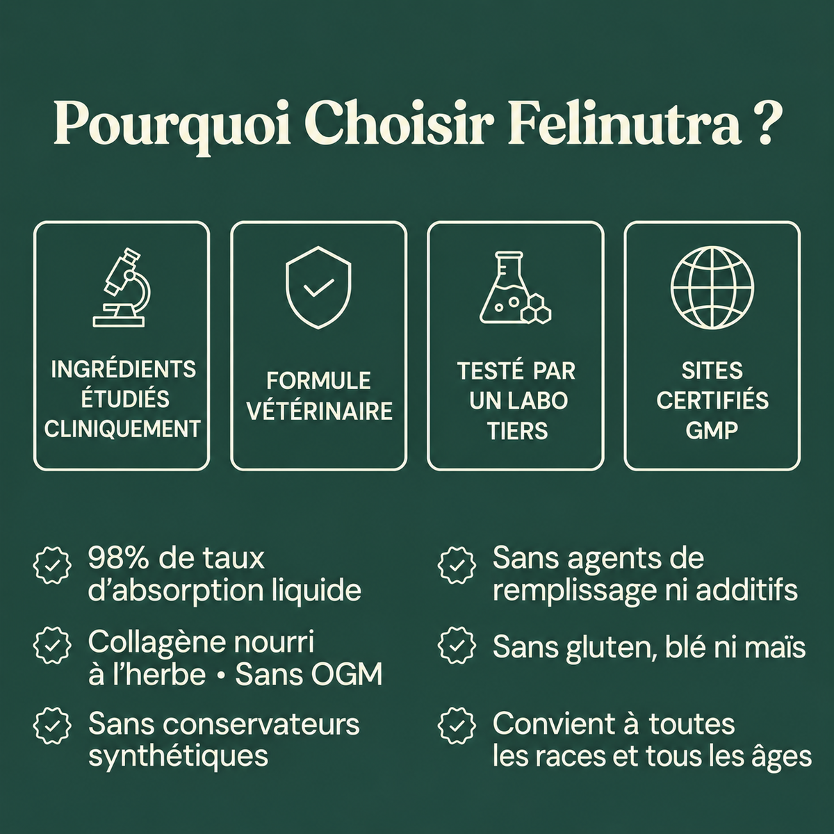 Felinutra Collagene Liquide