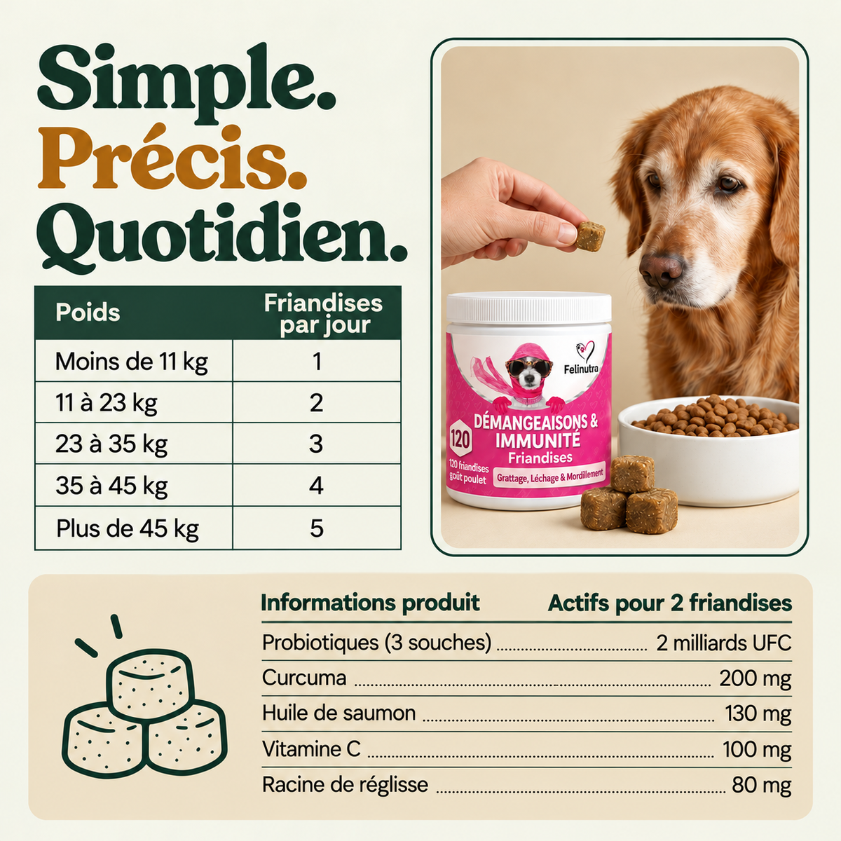 Felinutra Friandises Démangeaisons & Immunité Pour Chiens