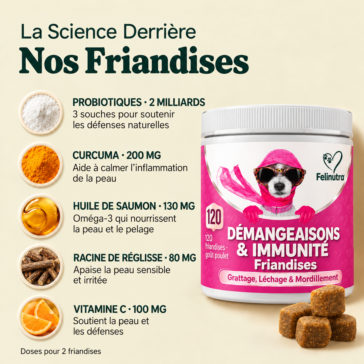 Felinutra Friandises Démangeaisons & Immunité Pour Chiens