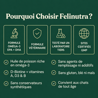 Felinutra Omega 3 Marin EPA+DHA Pour Chats